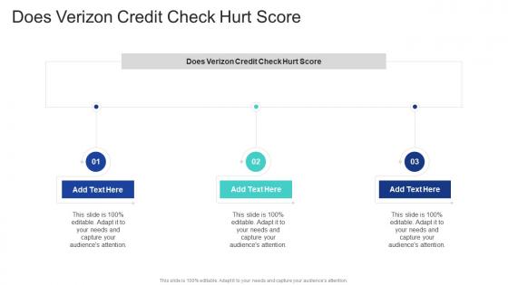Does Verizon Credit Check Hurt Score In Powerpoint And Google Slides Cpb