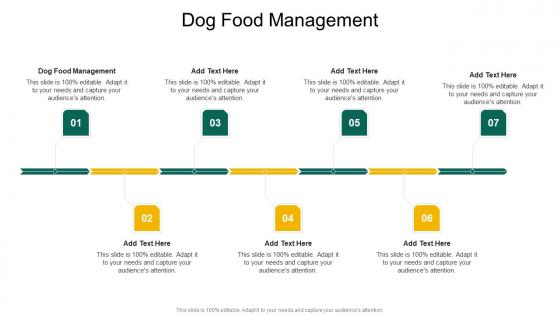 Dog Food Management In Powerpoint And Google Slides Cpb