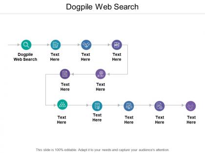 Dogpile web search ppt powerpoint presentation gallery show cpb