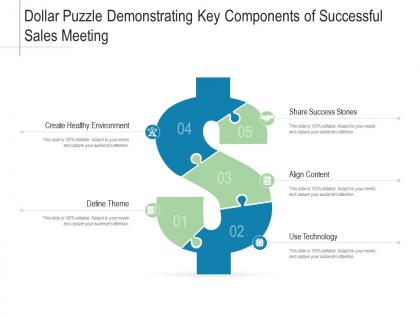 Dollar puzzle demonstrating key components of successful sales meeting