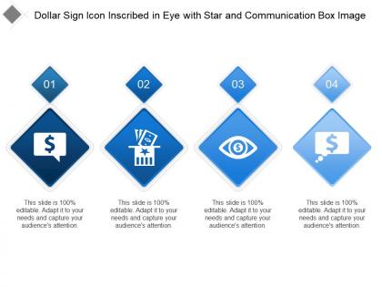 Dollar sign icon inscribed in eye with star and communication box image