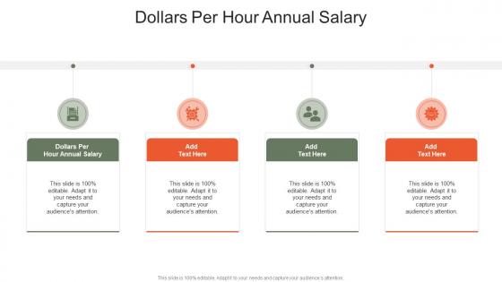 Dollars Per Hour Annual Salary In Powerpoint And Google Slides Cpb