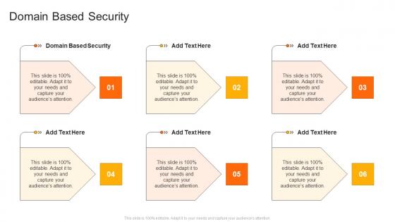 Domain Based Security In Powerpoint And Google Slides Cpb