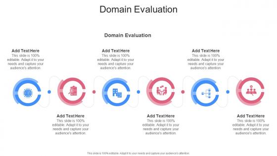 Domain Evaluation In Powerpoint And Google Slides Cpb