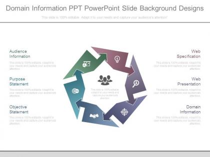 Domain information ppt powerpoint slide background designs