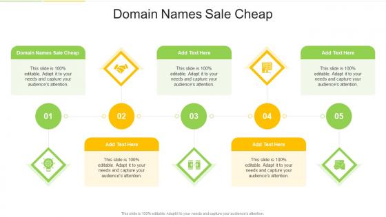 Domain Names Sale Cheap In Powerpoint And Google Slides Cpb