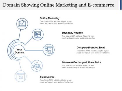 Domain showing online marketing and e commerce