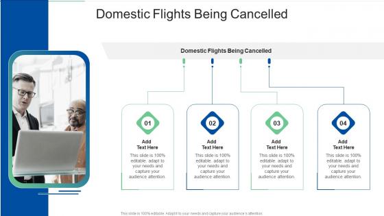 Domestic Flights Being Cancelled In Powerpoint And Google Slides Cpb