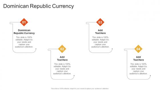 Dominican Republic Currency In Powerpoint And Google Slides Cpb