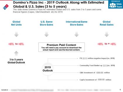 Dominos pizza inc 2019 outlook along with estimated global and us sales 3 to 5 years