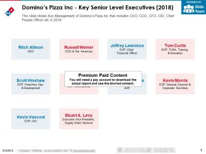 Dominos pizza inc key senior level executives 2018