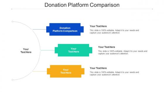 Donation Platform Comparison Ppt Powerpoint Presentation Template Ideas Cpb