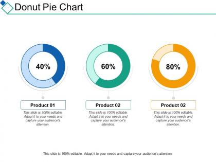 Donut pie chart marketing finance ppt summary designs download