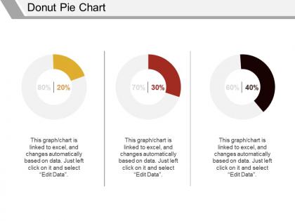 Donut pie chart powerpoint presentation