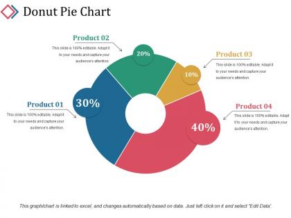 Donut pie chart powerpoint slide clipart template 1
