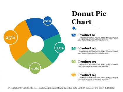 Donut pie chart ppt infographics file formats