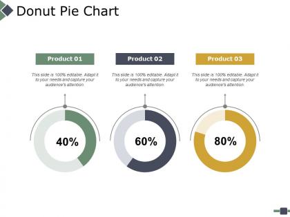 Donut pie chart ppt powerpoint presentation file infographics