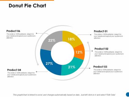 Donut pie chart ppt powerpoint presentation pictures graphic tips