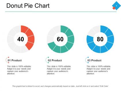 Donut pie chart ppt powerpoint presentation pictures show
