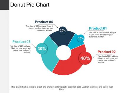 Donut pie chart ppt presentation examples