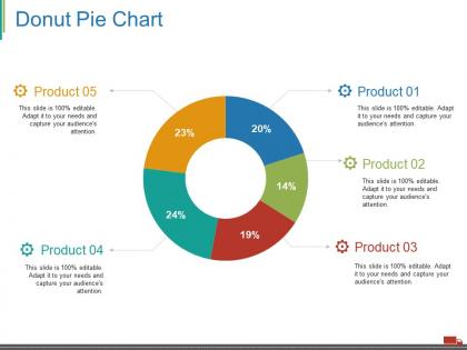 Donut pie chart ppt visual aids gallery
