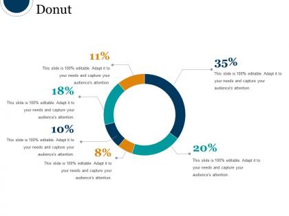 Donut powerpoint slide introduction