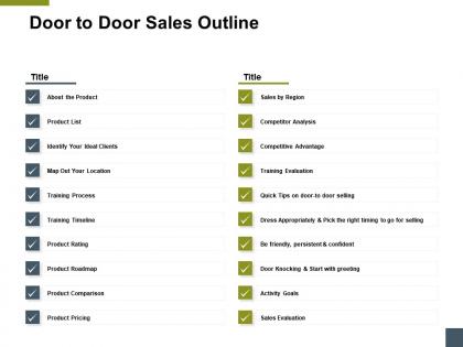 Door to door sales outline about the product ppt powerpoint presentation layouts smartart