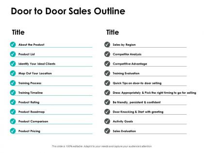 Door to door sales outline competitor analysis ppt powerpoint presentation file slides
