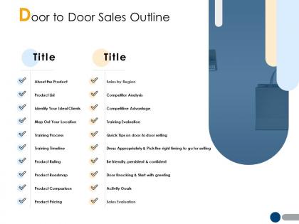 Door to door sales outline sales by region ppt powerpoint presentation file example