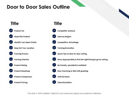 Door to door sales outline training process ppt powerpoint presentation file layouts