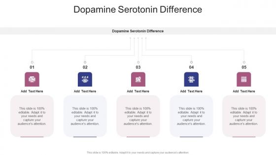 Dopamine Serotonin Difference In Powerpoint And Google Slides Cpb