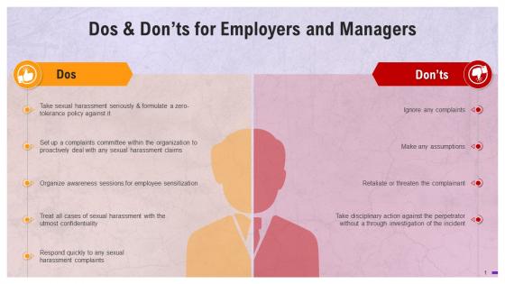Dos And Does Not For Employees In Sexual Harassment Cases Training Ppt