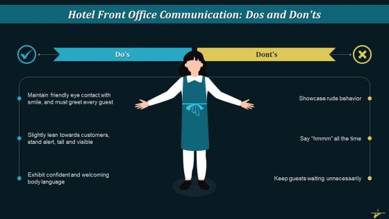 Dos And Does Not For Hotel Front Office Communication Training Ppt