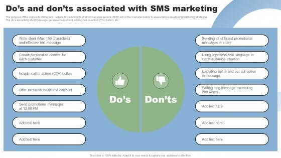 Dos And Donts Associated With SMS Marketing Direct Marketing Techniques To Reach New MKT SS V