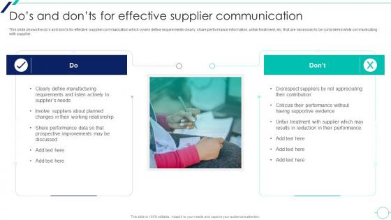 Dos And Donts For Effective Supplier Communication Supplier Relationship Management Introduction