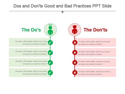 Dos and donts good and bad practices ppt slide