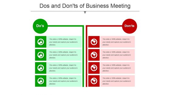 Dos and donts of business meeting powerpoint templates