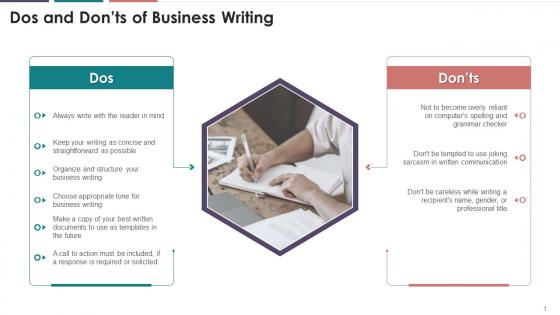 Dos And Donts Of Business Writing Training Ppt
