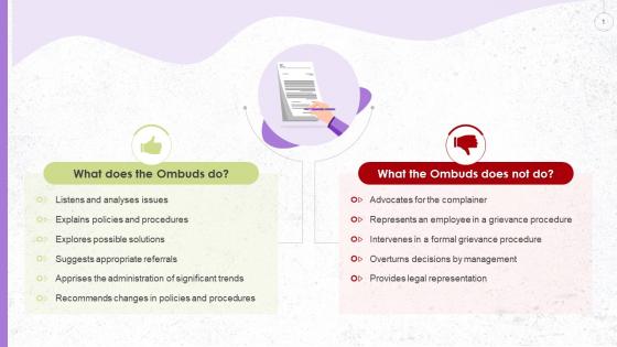 Dos And Donts Of Organizational Ombuds Training Ppt