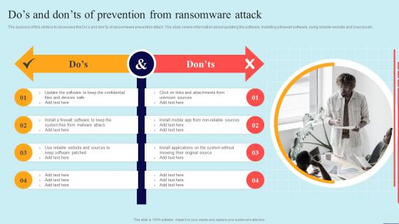 Dos And Donts Of Prevention From Ransomware Attack Preventing Data Breaches Through Cyber Security
