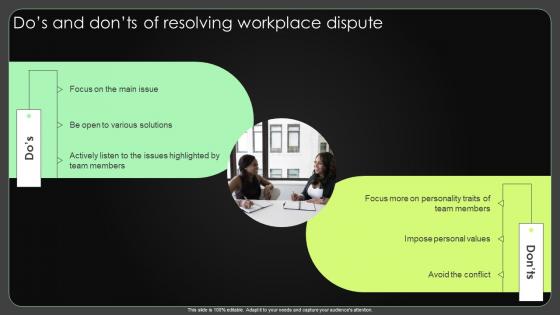 Dos And Donts Of Resolving Workplace Dispute Complete Guide To Conflict Resolution
