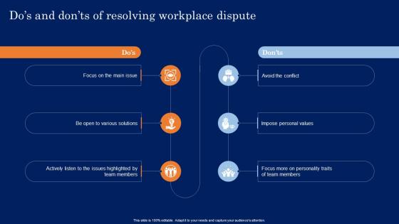Dos And Donts Of Resolving Workplace Dispute Conflict Resolution In The Workplace