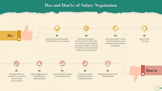 Dos And Donts Of Salary Negotiation Training Ppt