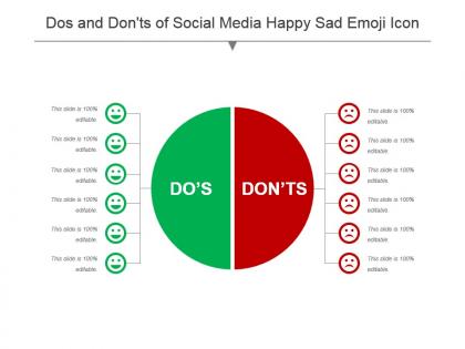 Dos and donts of social media happy sad emoji icon powerpoint slide