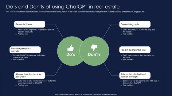 Dos And Donts Of Using Chatgpt In Real Estate Chatgpt For Real Estate Chatgpt SS V
