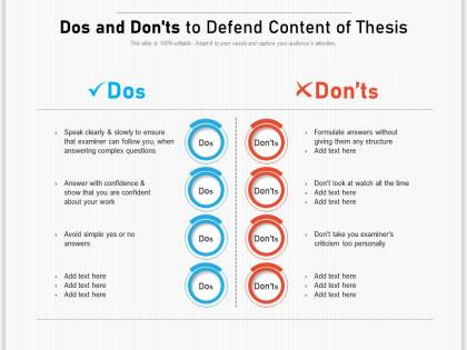 Dos and donts to defend content of thesis