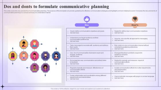 Dos And Donts To Formulate Communicative Planning