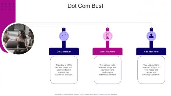 Dot Com Bust In Powerpoint And Google Slides Cpb