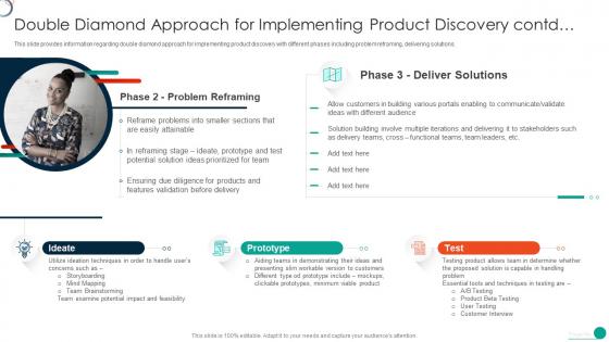 Double Diamond Approach For Implementing Product Discovery Contd Determine Initial Phase