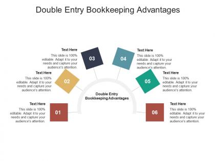 Double entry bookkeeping advantages ppt powerpoint presentation professional topics cpb